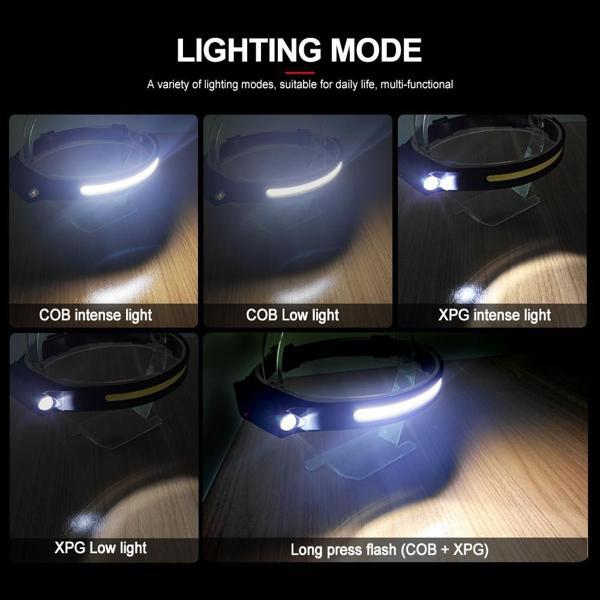 Büro Ev Ofis İş Güvenliği için Şarjlı Lamba COB LED 5MOD Sensörlü Işıklı Baret Kafa Feneri - Image 1