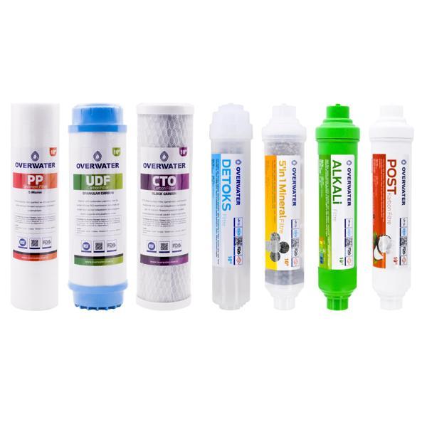 OverWater Açık Kasa Su Arıtma Cihazı 7 li Filtresi Seti Aşamalı ( Membransız Set ) FKN70MAD - Image 1