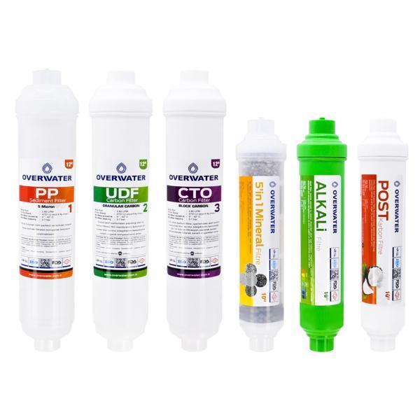 OverWater Kapalı Kasa Su Arıtma Cihazı 6 lı Inline Filtresi Seti Aşamalı ( Membransız Set ) FIN60MA - Image 1