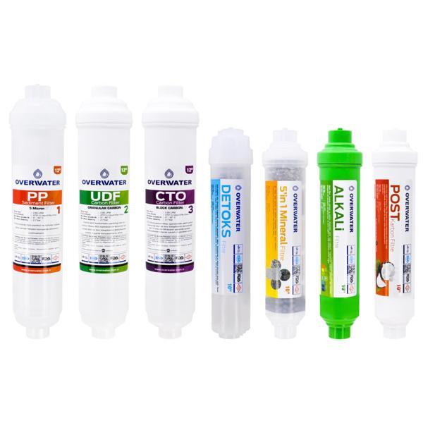 OverWater Kapalı Kasa Su Arıtma Cihazı 7 li Inline Filtresi Seti Aşamalı ( Membransız Set ) FIN70MAD - Image 1