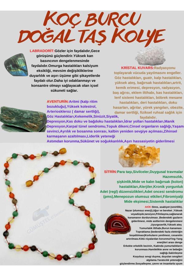 Sertifikalı Özel Tasarım Koç Burcu Kolye Labradorit Kristal Kuvars Aventurin Sitrin Akik - Image 1