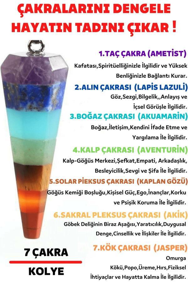 Pandül Kesim 7 Çakra Doğal Taş Kadın Kolye - Image 1
