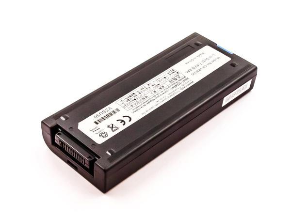 RETRO Panasonic ToughBook CF-18, CF-VZSU30 Noteboook Bataryası - Image 1