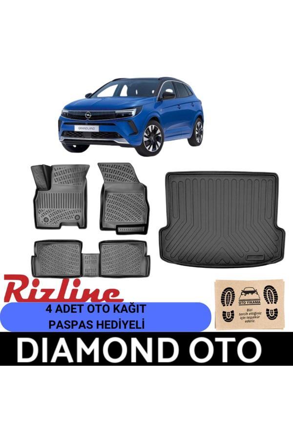 Rizline Opel Grandland 3D  Havuzlu Paspas Ve Bagaj Havuzu (Üst) 2021-2022-2023-2024-2025-2026 - Image 1