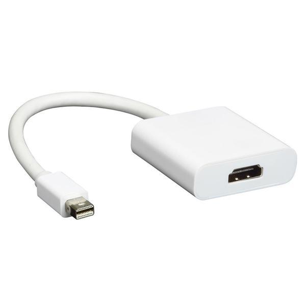 Fully G-539C Mini Display DP TO HDMI Çevirici - Image 1