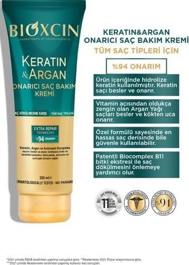 Keratin Argan Onarıcı Saç Bakım Kremi - Yıpranmış Ve Hasar Görmüş Saçlar 250 Ml