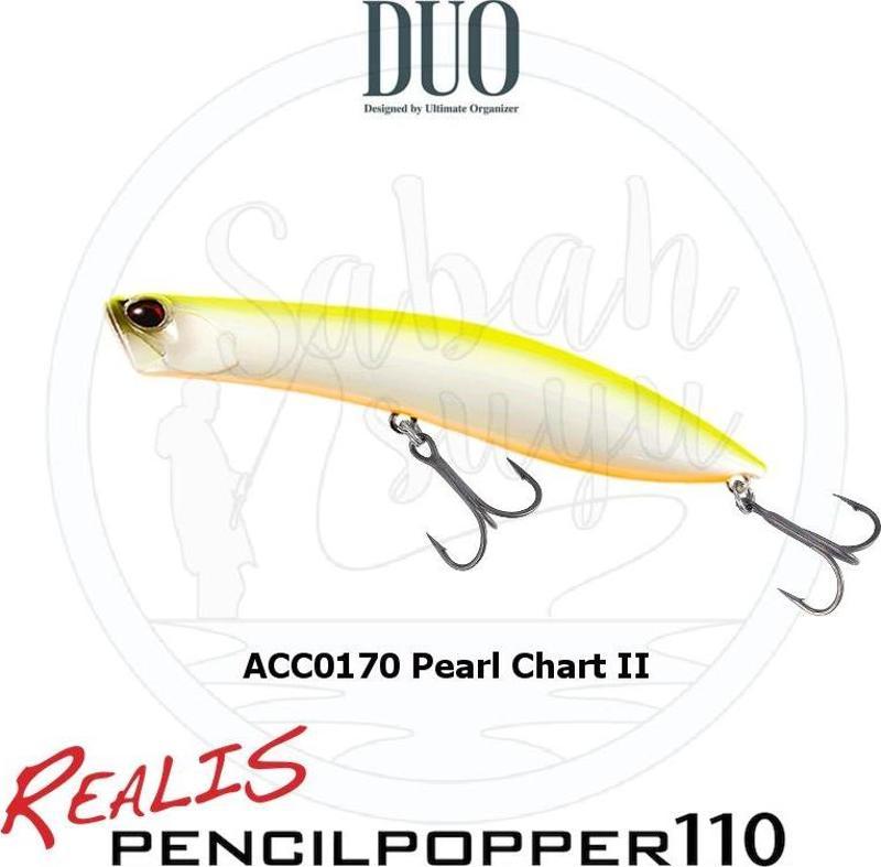 Realis Pencil Popper 110 SW ACC0170 Pearl Chart II