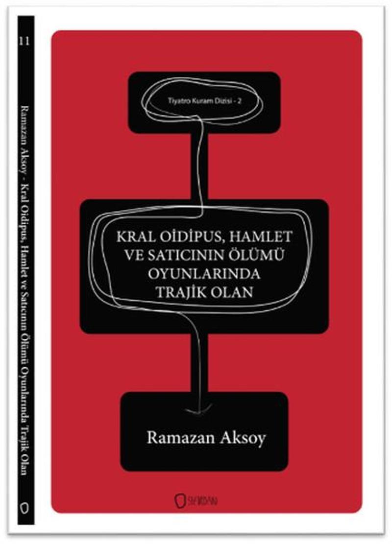 Tiyatro Kuram Dizisi 2 - Kral Oidipus Hamlet ve Satıcının Ölümü Oyunlarında Trajik Olan