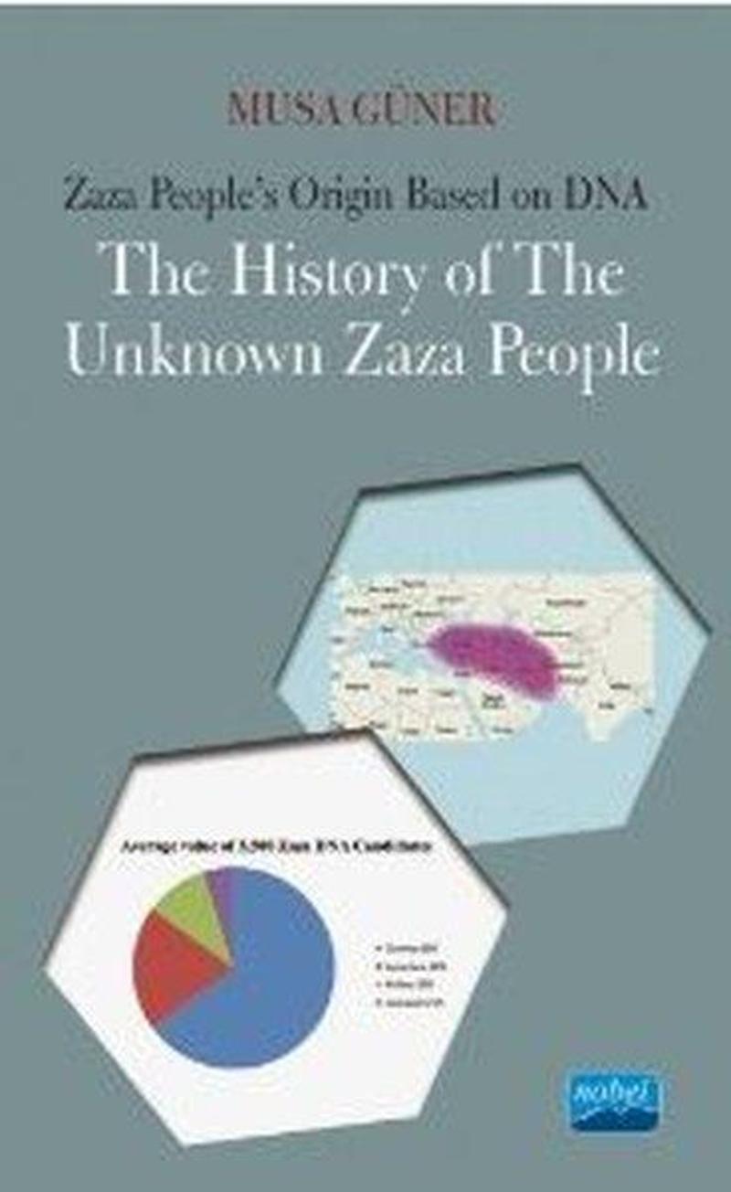 Zaza Peoples Origin Based on DNA