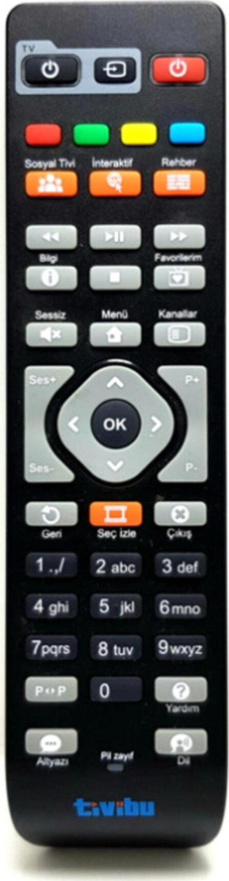 Airties Tivibu Uyumlu Hd Kumanda + Akıllı Universal Tv