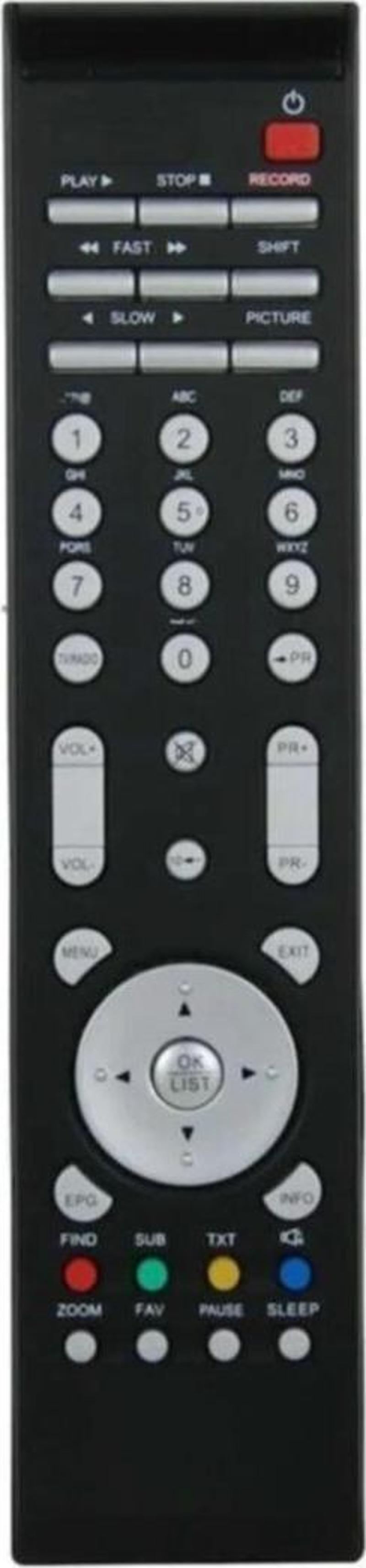 Next Hc 12 Kablo Tv Teledunya Teledünya Kablolu Yayın Kumandası Hc-12