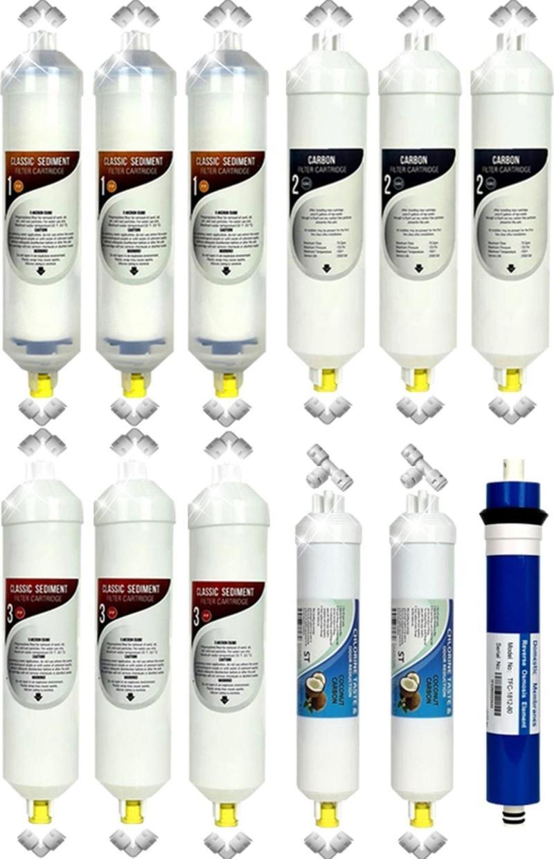 Kapalı Kasa Su Arıtma Cihazı Yeni Seri İnline 2 Yıllık Avantajlı 80 Gpd Domestic Membranlı Bakım Seti
