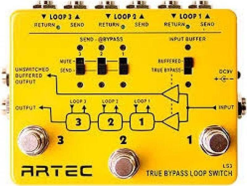 LS3 - Üç Kanal Loop Switch Pedal