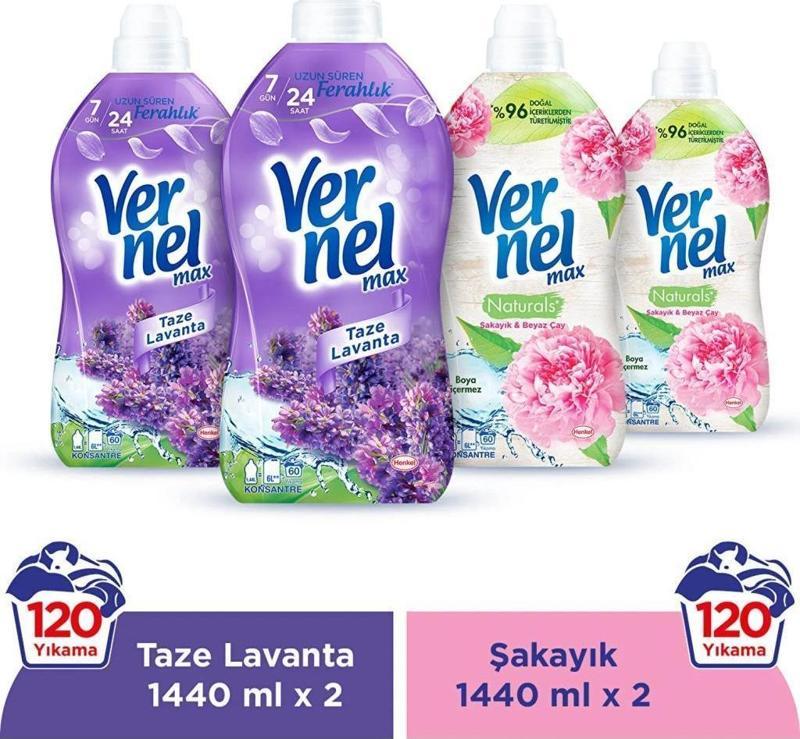 Max Konsantre Çamaşır Yumuşatıcısı 4 X 1440ml (240 Yıkama) 2 Taze Lavanta + 2 Şakayık