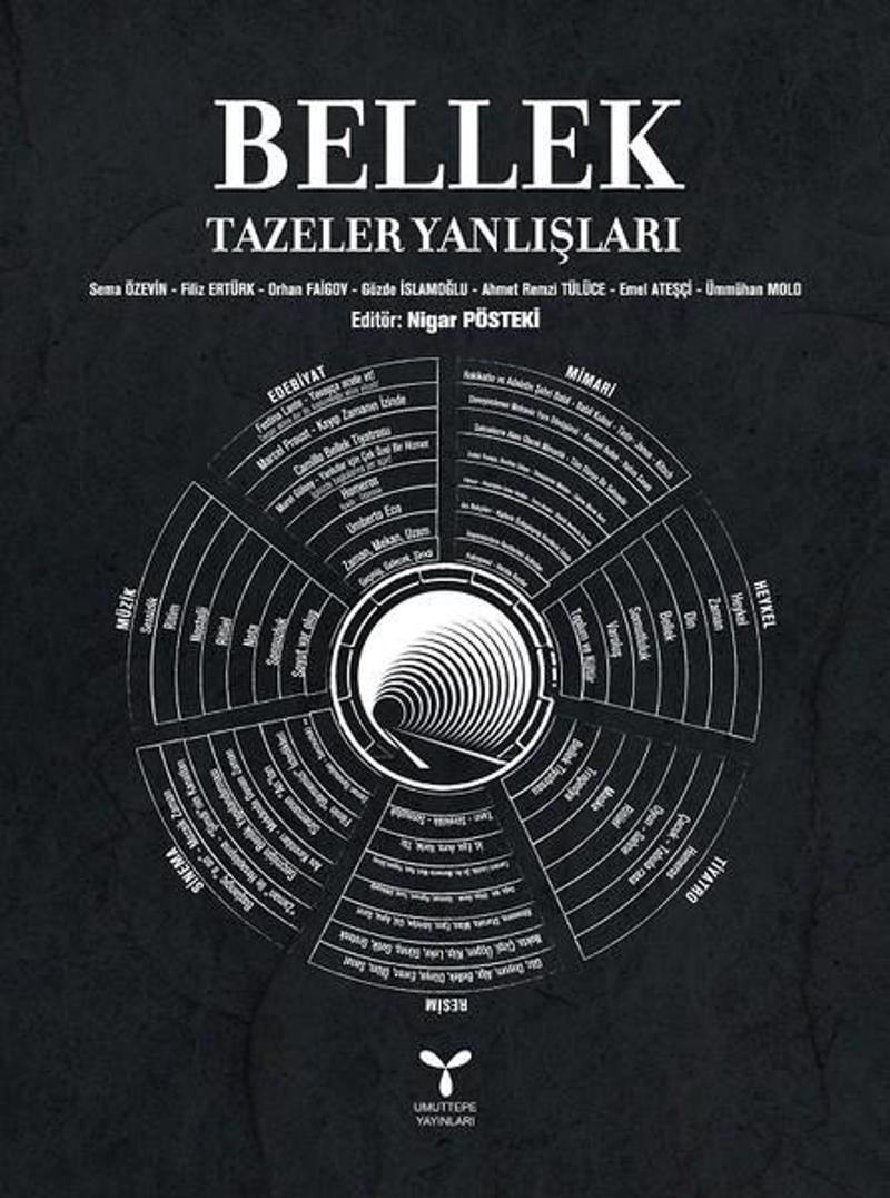 Bellek Tazeler Yanlışları