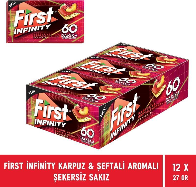 Infinity 60 Dakika Karpuz & Şeftali Aromalı Şekersiz Sakız - 12 Adet