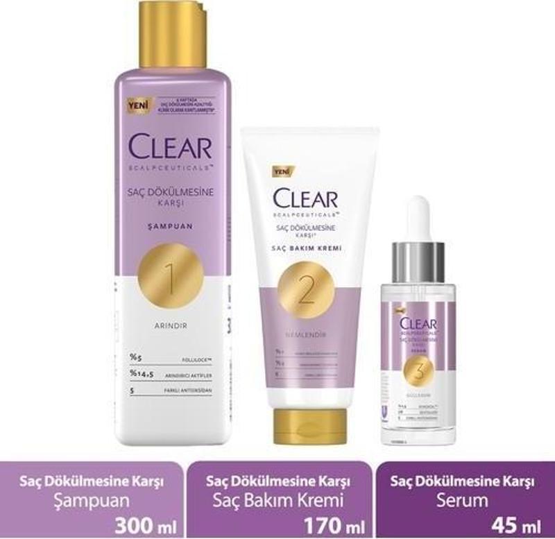 Scalpceuticals Şampuan 300 ml + Saç Bakım Kremi 170 ml + Serum 45 ml