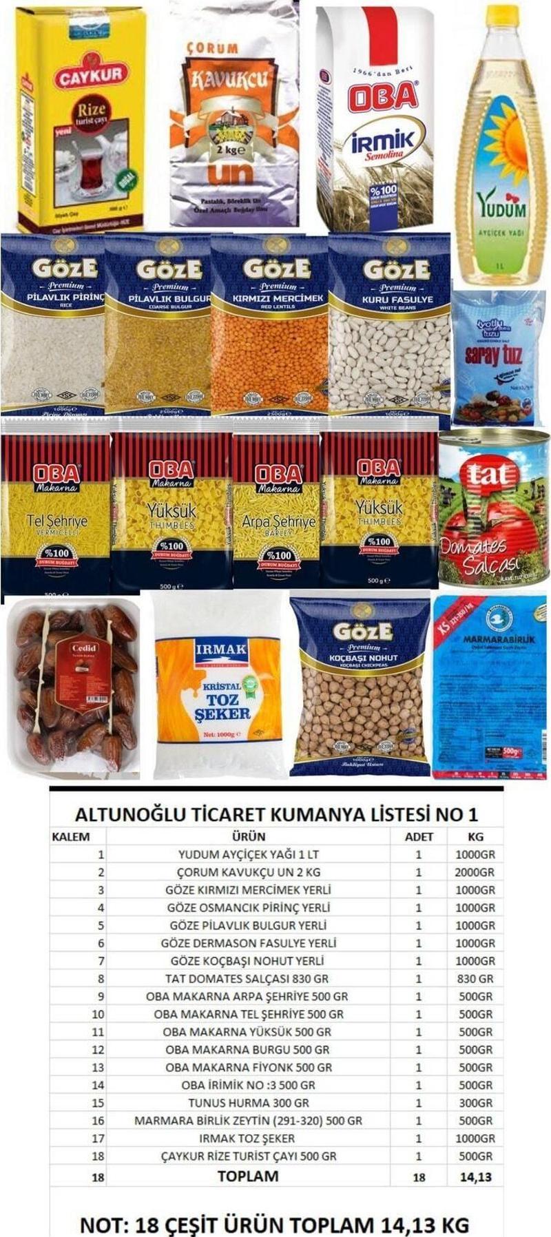 Ramazan Kumanya Paketi Yardım Erzak Gıda Kolisi Ekonomik Paket