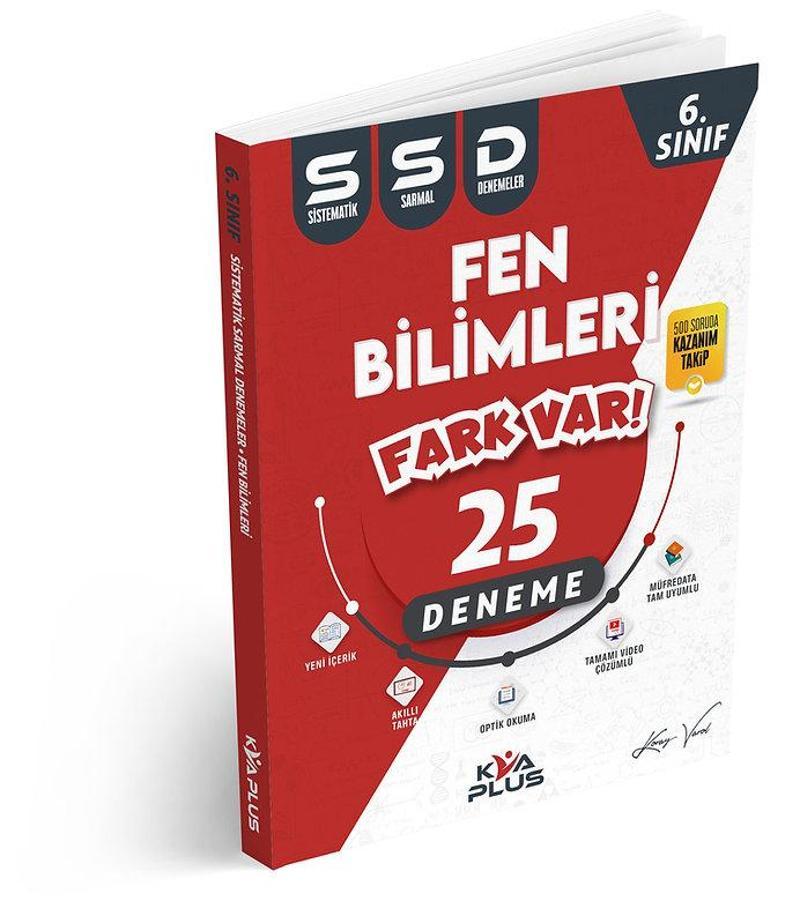 Kva 2024 6. Sınıf Fen Bilimleri 25 Sistematik Sarmal Deneme