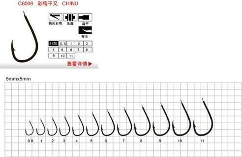 Chinu Hand Ground Point İğne (JAPON MALI) 5