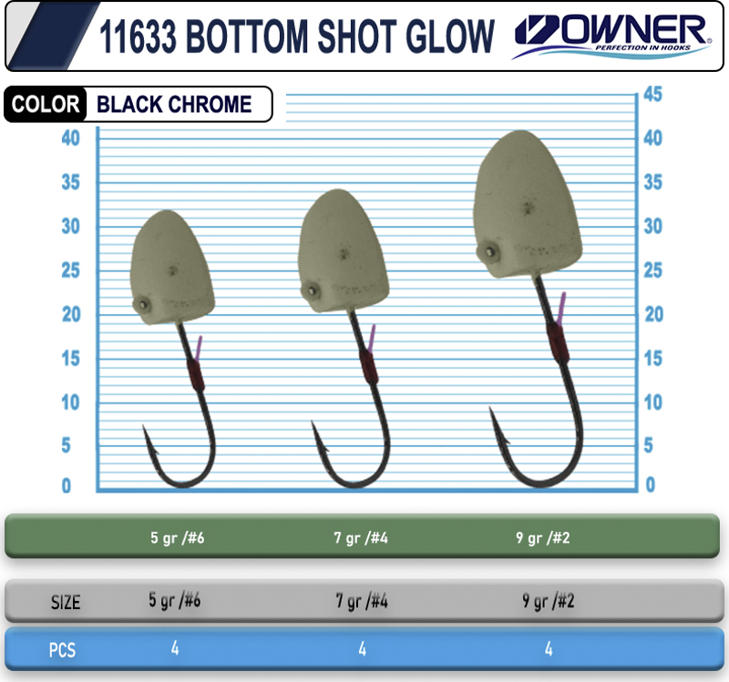 Cultiva 11633 JH-80 Bottom Shot Glow Lrf Jighead 7 g. - 4 No.