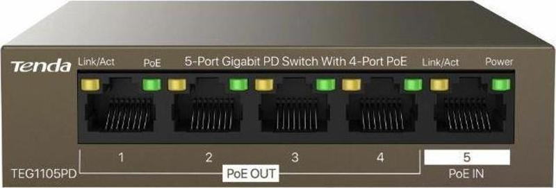 TEG1105PD 5 Port 10/100/1000 PoE Switch