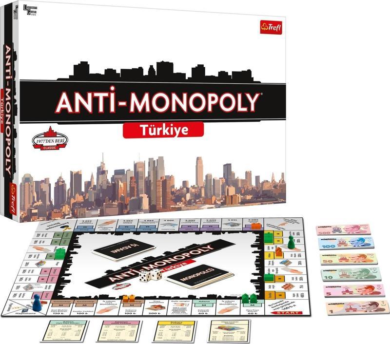 Anti Monopoly Türkiye