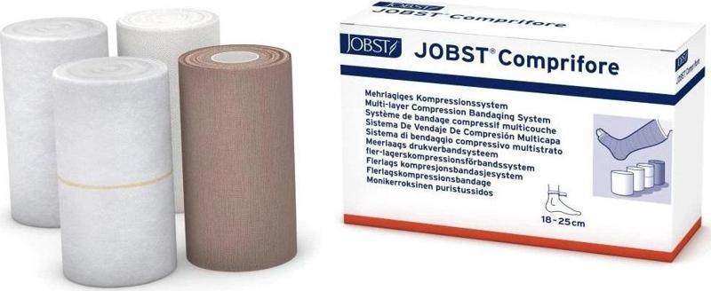 Jobst Comprifore 4 Katmanlı Bandaj Seti