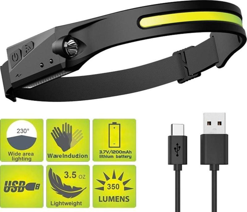 PS-001 5 Aydınlatma Modlu COB LED Sensörlü USB Şarj  Edilebilir Dahili Pilli Kafa Lambası