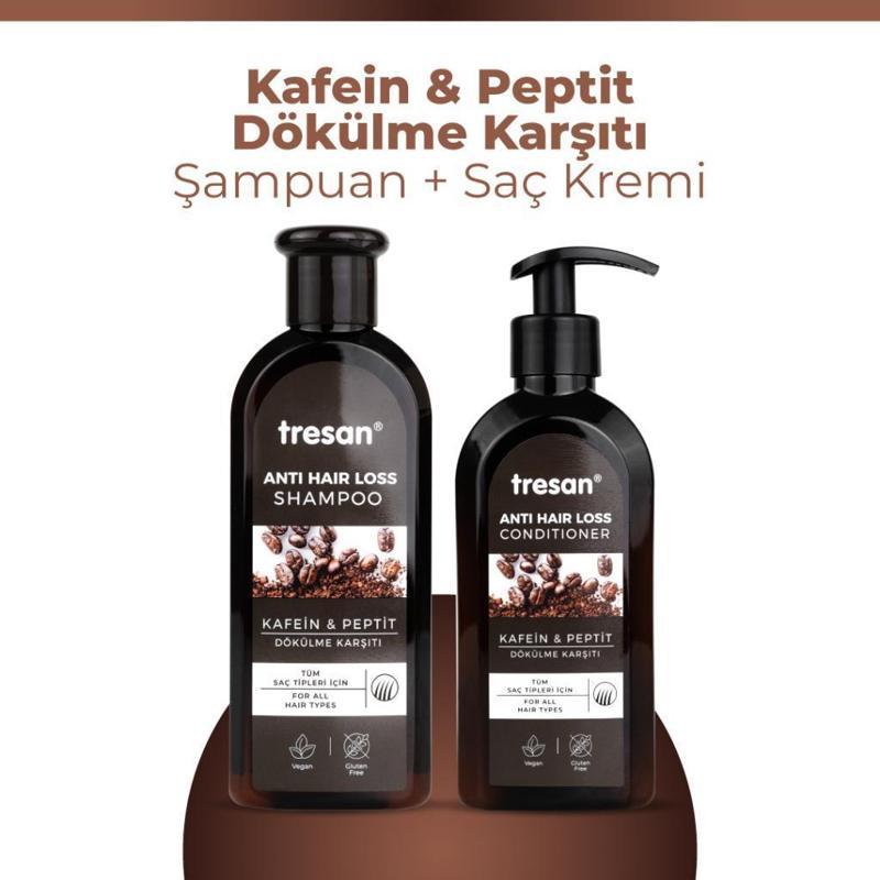 Kafein & Peptit Dökülme Karşıtı Şampuan + Saç Kremi