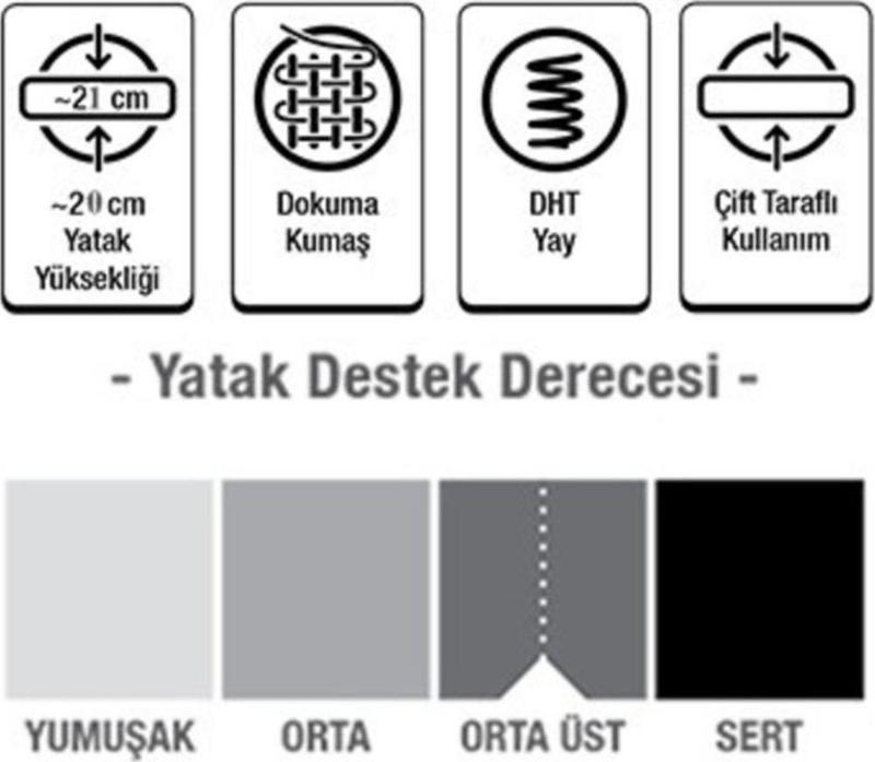 Cotton Kumaş Ortopedik Yaylı Yatak Lüx Ortopedik Yaylı Yatak 70X120 Cm Yaylı Yatak