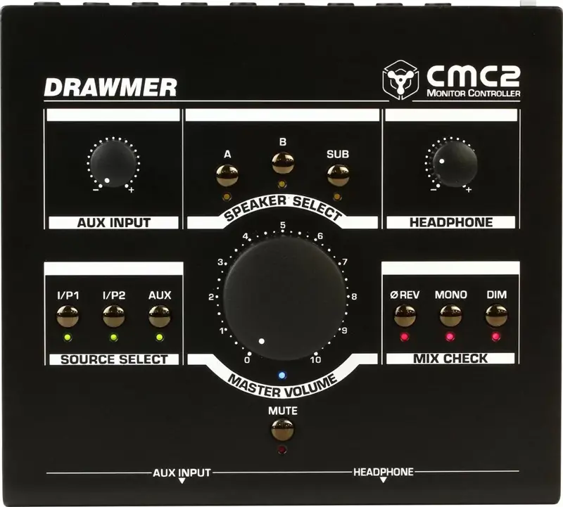 Cmc2 - Compact Monitor Controller