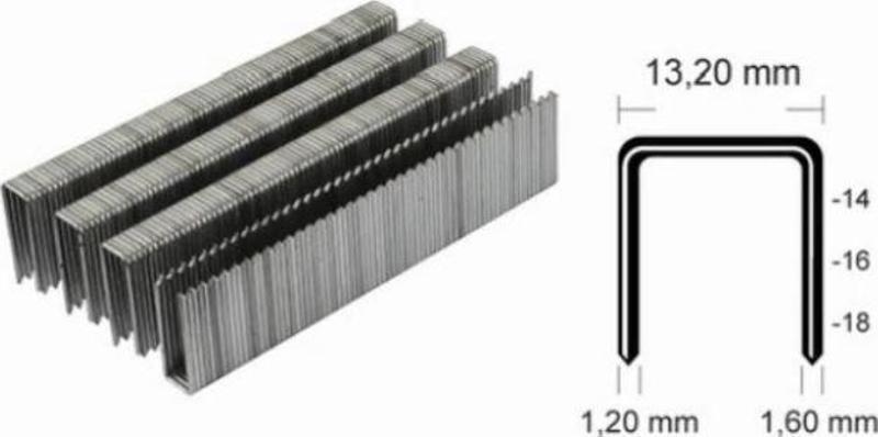 88 Serisi 20 GA Testere Uç Zımba Telleri 8814 14 mm 5x1600 Adet