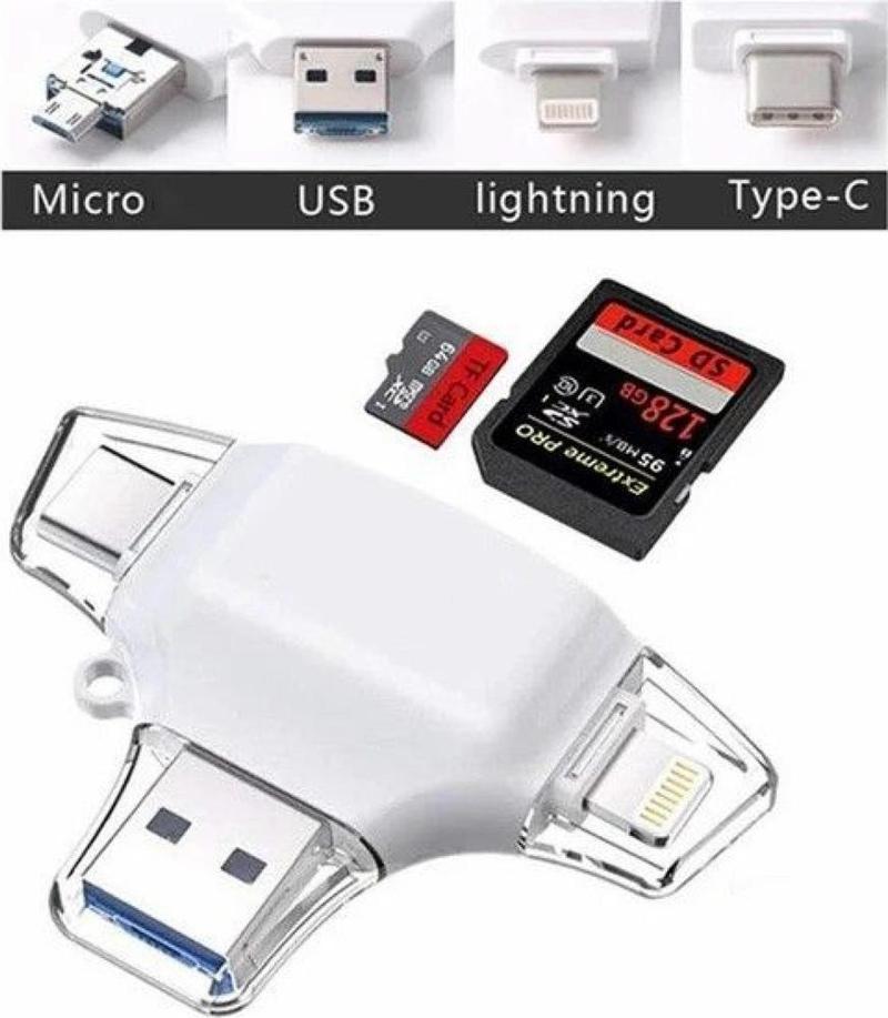 HC06-B ÇOK FONKSİYON USB KART OKUYUCU