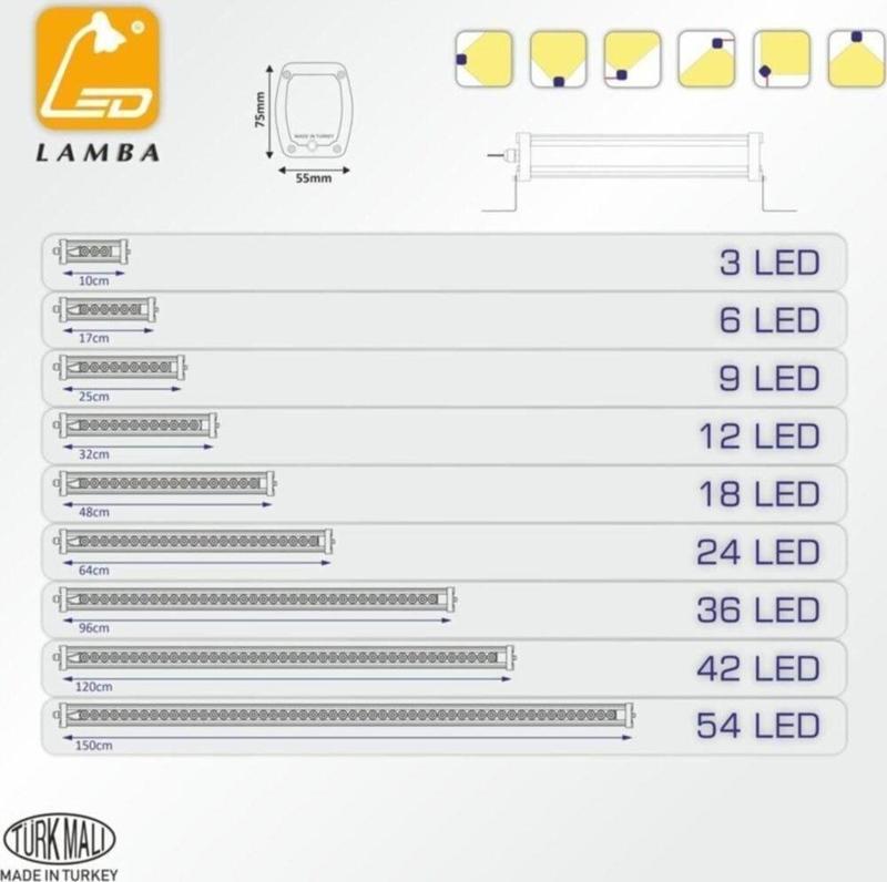 42 W 120 Cm Led Wallwasher Kırmızı