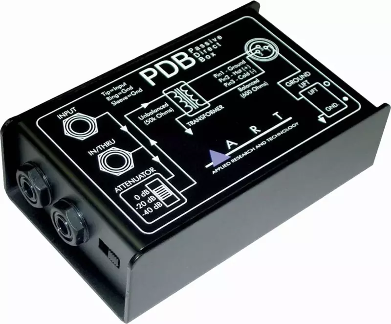 Pdb - 1 Kanal Pasif Dı Box