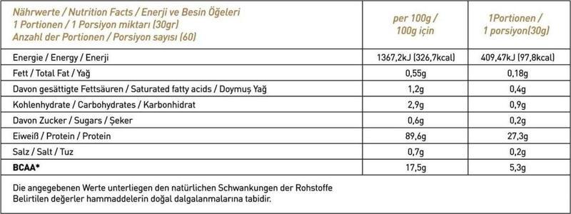 Isolate Whey Proteın 1800Gr. 60 Servis - Çikolata Aromalı