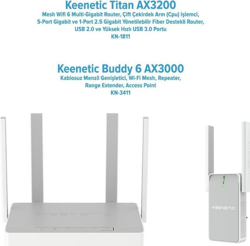 Titan AX3200 & Buddy 6 AX3000 Wi-Fi 6 Fiber Multi-Gigabit Mesh 2’li Kit