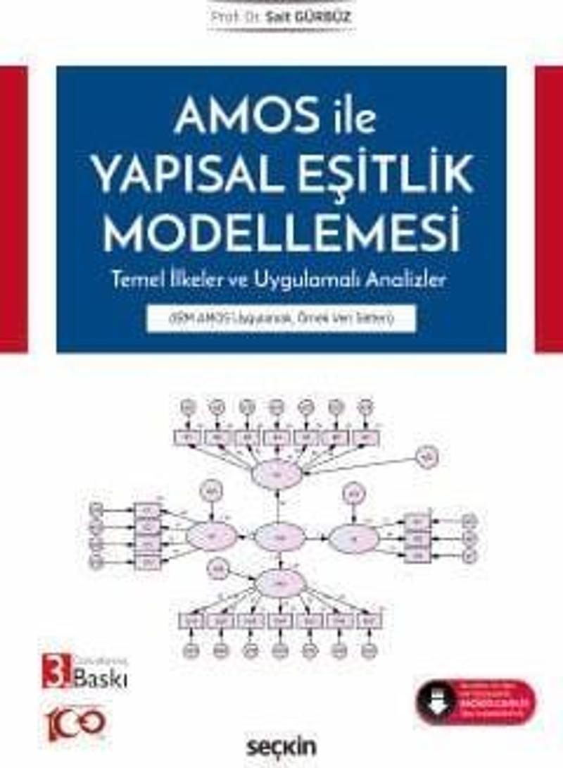 AMOS ile Yapısal Eşitlik Modellemesi Temel İlkeler ve Uygulamalı Analizler Prof. Dr. Sait Gürbüz 3. Baskı, Mayıs 2024