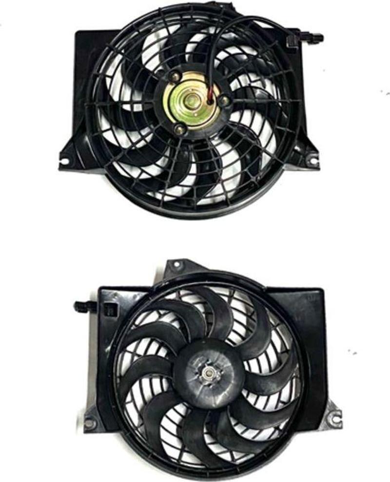 Fan Matrix 2001-2010 Klima