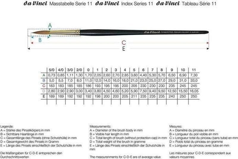 Da Vinci Seri 11 Kolinsky Samur Kılı Fırça No0