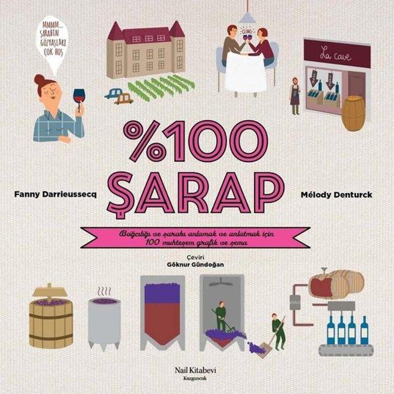 100 Şarap - Bağcılığı ve Şarabı Anlamak ve Anlatmak İçin 100 Muhteşem Grafik ve Şema