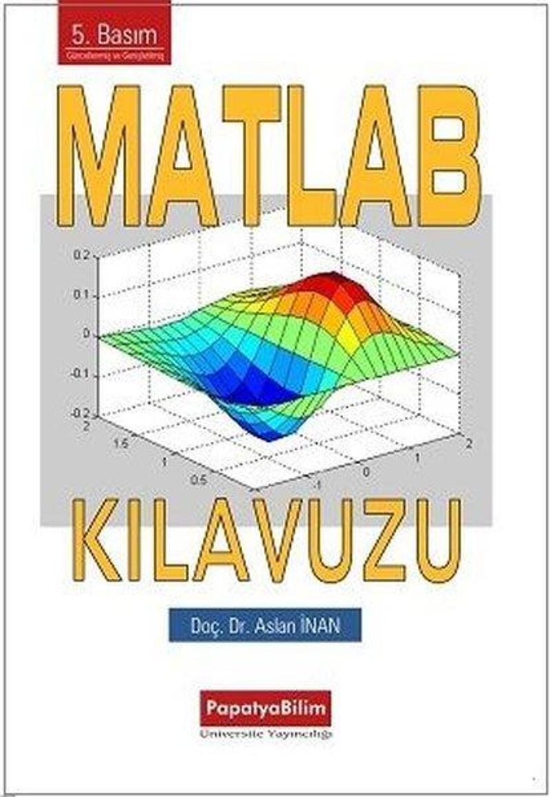 Matlab Kılavuzu