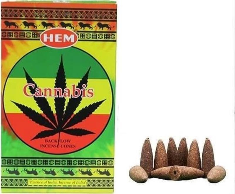 Cannabis Back Flow Cones