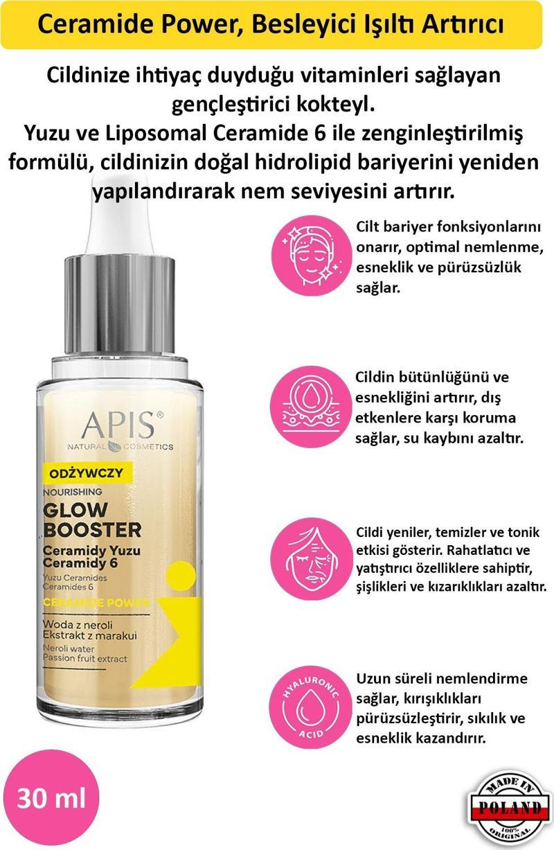 Seramid Gücü Besleyici Işıltı Artırıcı, 30 ml