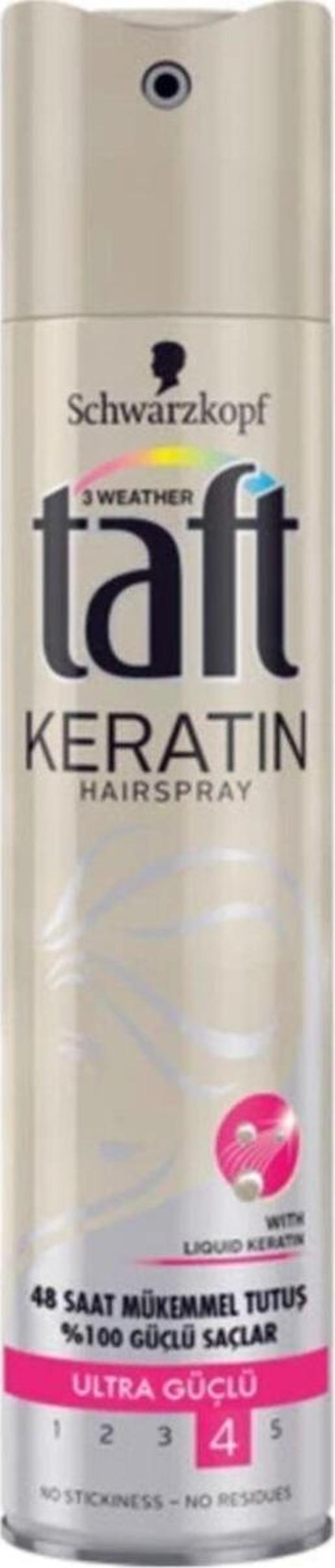 Keratin Ultra Güçlü Saç Spreyi 250 Ml