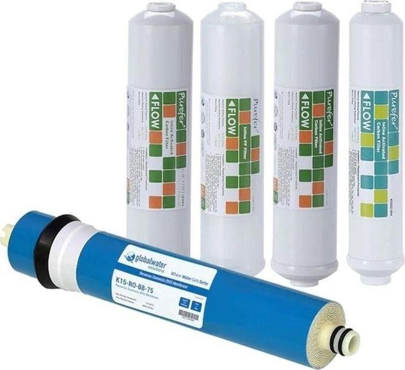 Aquames Su Arıtma Cihazları 12" Inline Çubuklu 5'Li Filtre Seti Nsf Sertifikalı