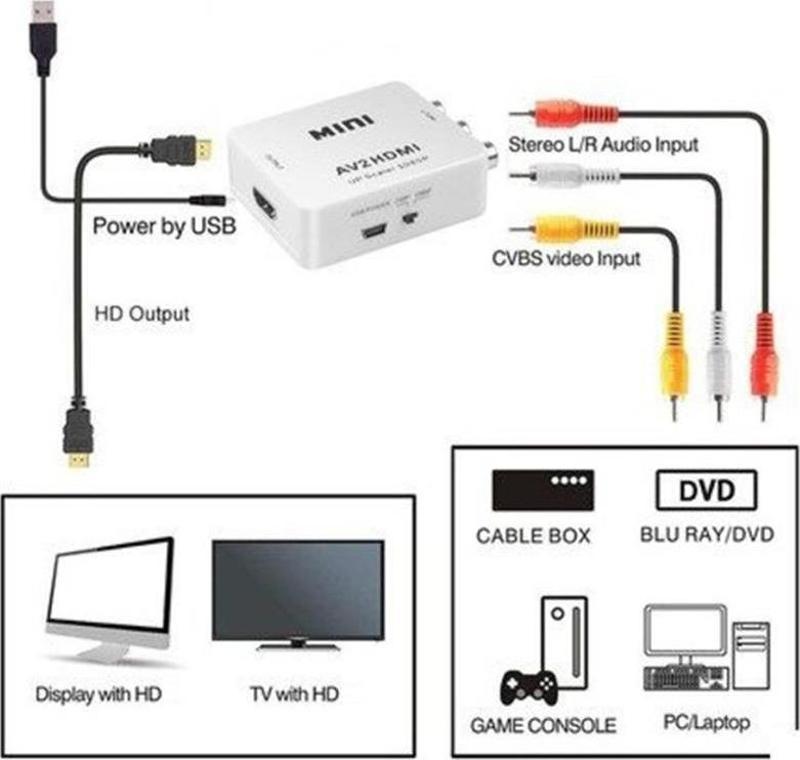 Rca to Hdmı Mini Çevirici