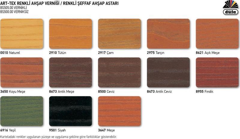 ART-TEX Renkli Şeffaf Ahşap Astar 2917 Çam 0.75 l