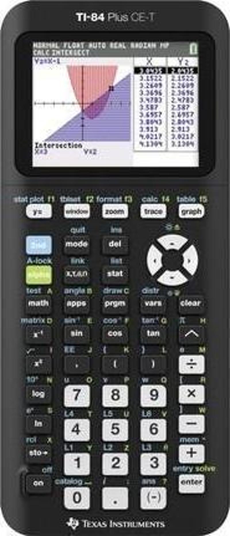 Texas Instruments Tı-84 Plus Ce-T Python Edition Hesap Makinesi